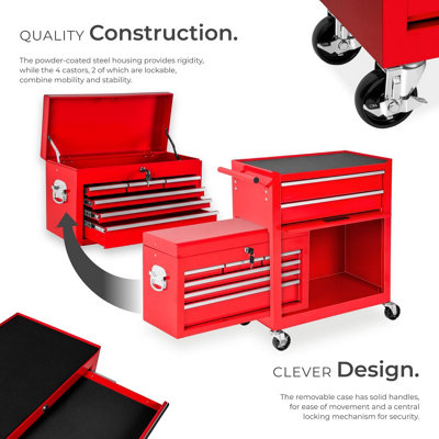 Tool Box - with wheels, 8 drawers, folding compartment, carry box ...