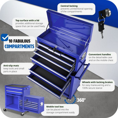 Tool Chest - 8 drawers, 4 wheels, multiple layouts, lockable  - blue
