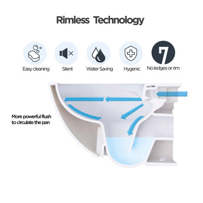 Top Ceramics White Round Wall Hung Rimless Toilet with Soft Close Seat and 1.12m Cistern Frame - 6