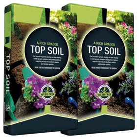 Top Soil Bag 50 Litres (2 Bags) With Essential Nutrients Ideal For Planting, Lawn Dressing, Pots, Containers & Planters