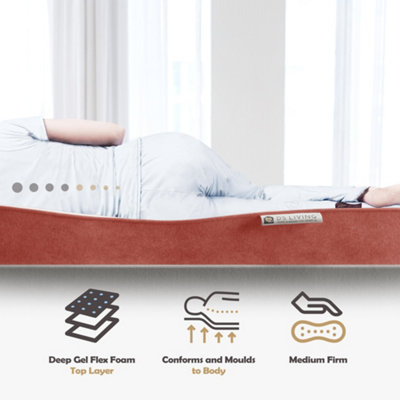 Topaz Hybrid Gel-Flex Memory Foam Mattress