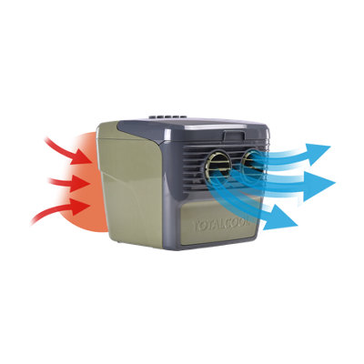 Totalcool 3000 Portable Air Cooler (Camo Green/Grey) - 5