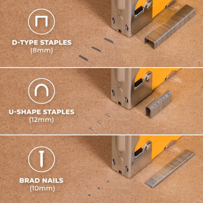 TOUGH MASTER Staple Gun 3 in 1 Heavy Duty Steel Metal Nailer Stapler ...