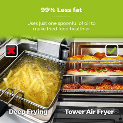 Tower Air Fryer Oven Rotisserie 14.5 Litre 5 in 1 Digital Black - 4