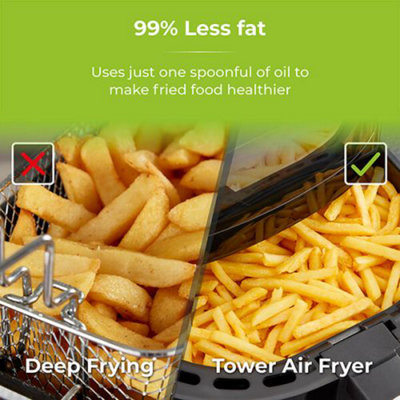 Tower Air Fryer Vizion Manual 7 Litre Black - 5