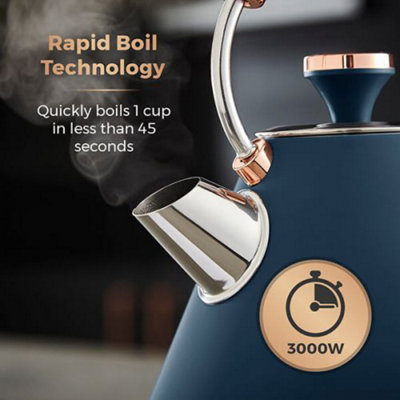 Tower Cavaletto 1.7 Litre Kettle Pyramid Midnight Blue