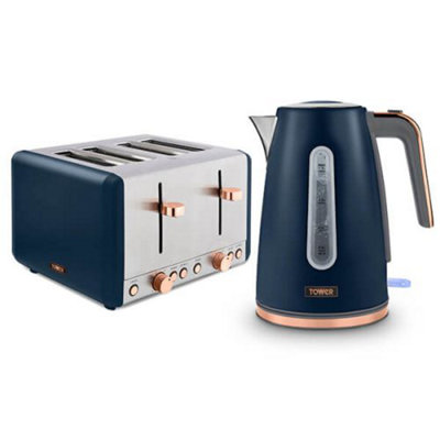 Dark blue kettle and toaster hotsell