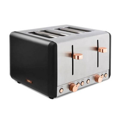 Pyramid kettle and toaster set shop