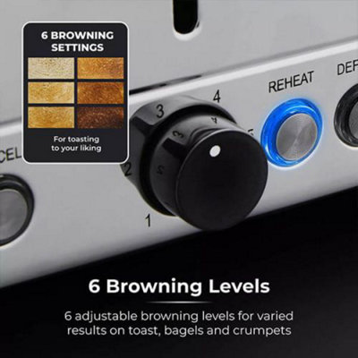 Tower Sera 4 Slice Toaster Midnight Blue - 4