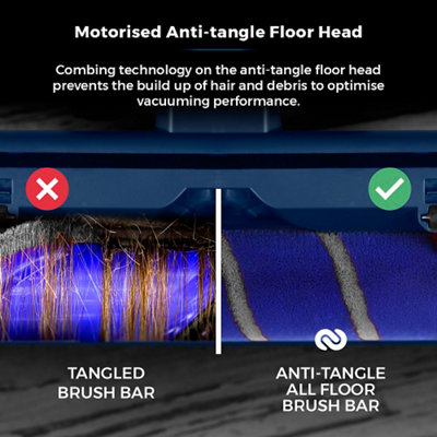 Tower T513008 VL35 Pro Anti Tangle - 6