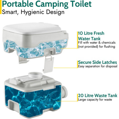 Trail Camping Toilet Portable 20L Flushable Porta Potty Loo Fishing Festivals