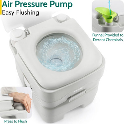Portable Toilet For Camping F2C Portable Camping Toilet - 6.6 Gallon Detachable Tank (Leak-Proof) Compost Toilet