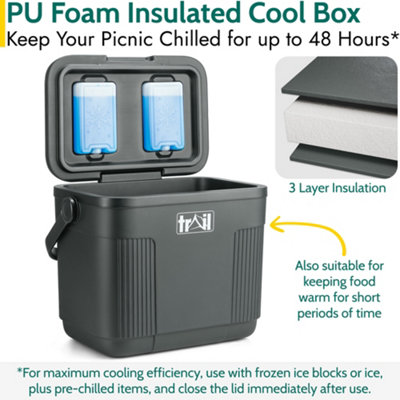Coolers Are Designed To Cool Hot Food Quicklynull