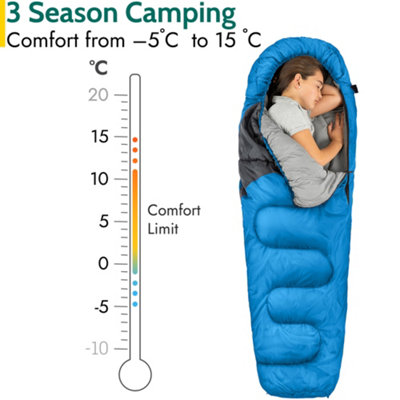 Kids 3 season sleeping bag hotsell