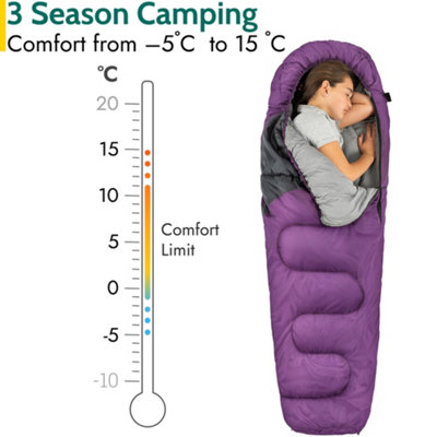 3 season kids sleeping bag hotsell