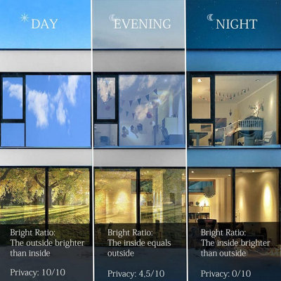 Transparent one-way thermal insulation film for windows, self-adhesive ...