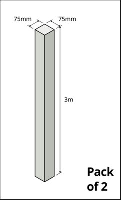 Treated Fence posts 3.0m (75x75mm) pack of 2 (FREE DELIVERY)