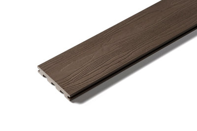 Trekker Endura Walnut Woodgrain Composite Decking - Square Edge - with Accessories kit 4.8m2