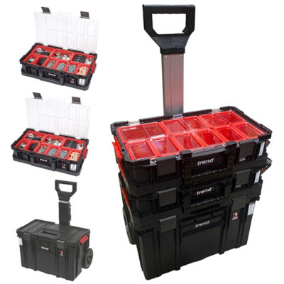 Trend wheeled deals toolbox