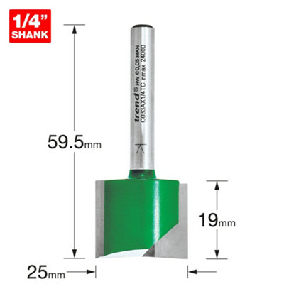 Trend C033AX1/4TC 1/4