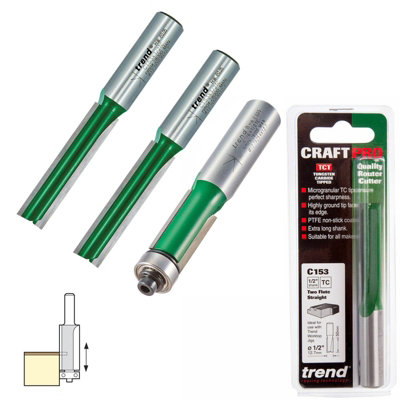 Trend Kitchen Fitters x2 2 Flute Worktop Cutters x1 Guided Edge Trim