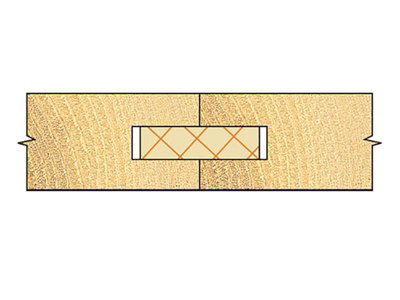 Trend - TR35 x 1/4 TCT Biscuit Jointer Set 4.0 x 37.2mm