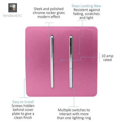 Trendi 2 Gang 2 Way Artistic Modern Glossy 10 Amp Rocker Tactile Light Switch Pink (Pack of 2)