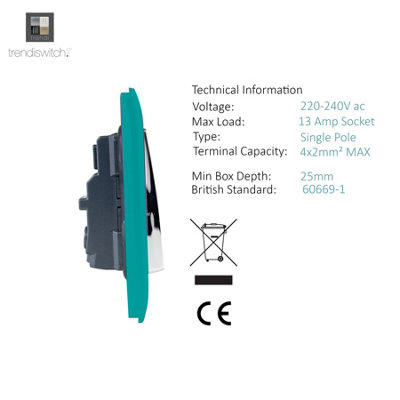 Trendi 2 Gang Artistic Modern Glossy 13 Amp Switched Tactile Plug Socket Bright Teal (5 Pack)