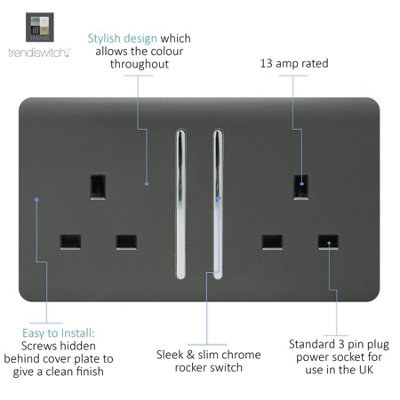 Trendi 2 Gang Artistic Modern Glossy 13 Amp Switched Tactile Plug Socket Charcoal (7 Pack)