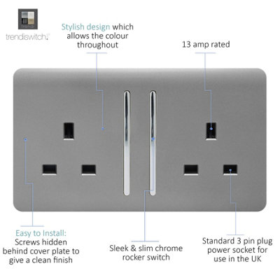 Trendi 2 Gang Artistic Modern Glossy 13 Amp Switched Tactile Plug Socket Light Grey (7 Pack)