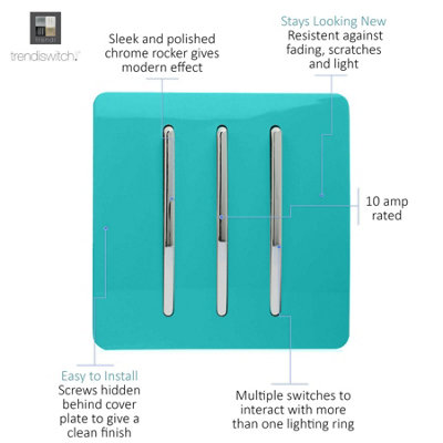 Trendi 3 Gang 2 Way Artistic Modern Glossy 10 Amp Rocker Tactile Light Switch Bright Teal