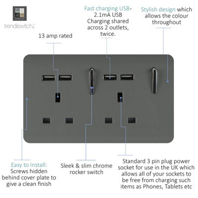 Trendi Switch 2 Gang 4 Port USB 2.1mA Double Plug Socket Charcoal