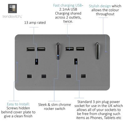Trendi Switch 2 Gang 4 Port USB 2.1mA Double Plug Socket Light Grey