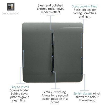 Trendi Switch Charcoal 1 Gang 2 Way 10 Amp Light Switch