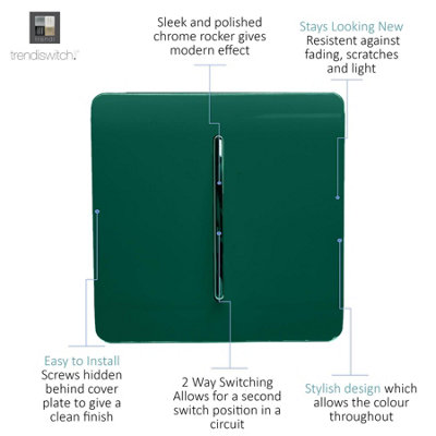 Trendi Switch Dark Green 1 Gang 1 or 2 way Light Switch