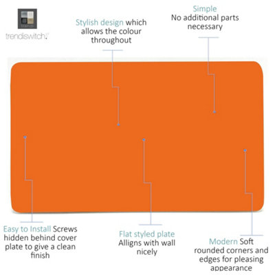 Trendi Switch Orange Double Blanking Plate, ART-2BLKOR