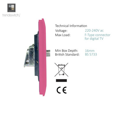 Trendi Switch Pink 1 Gang Male F-Type Satellite Television Socket, ART ...