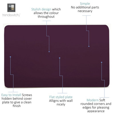 Trendi Switch Plum Double Blanking Plate, ART-2BLKPL