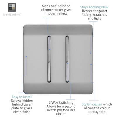 Trendiswitch BRUSHED STEEL 2 Gang 1 or 2 way Light Switch