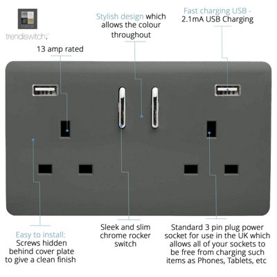 Trendiswitch White 2 Gang 13 Amp Socket. 2X2.1MaH USB 2 Gang - 3