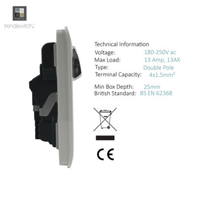 Trendiswitch White 2 Gang 13 Amp Socket. 2X2.1MaH USB 2 Gang - 5