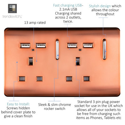 Trendiswitch COPPER 2 Gang 4 Port USB 2100mA Socket