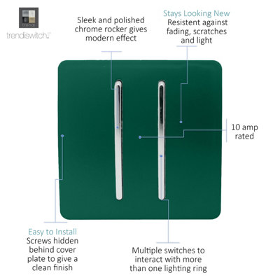 Trendiswitch DARK GREEN 2 Gang 1 or 2 way Light Switch - 3