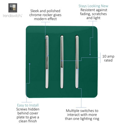 Trendiswitch DARK GREEN 3 Gang 1 or 2 way Light Switch