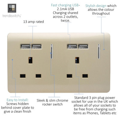 Trendiswitch GOLD 2 Gang 4 Port USB 2100mA Socket