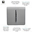Trendiswitch Light Grey 1 Gang 2 Way 10 Amp Switch