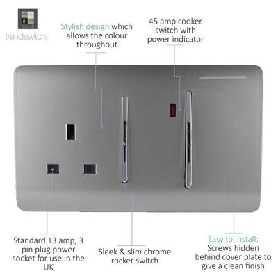 Vimark  45A 2-Gang DP Cooker Switch & 13A DP Switched Socket White with Neon with White Inserts
