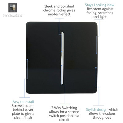 Trendiswitch MATT BLACK 1 Gang 1 or 2 way Light Switch