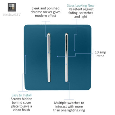 Trendiswitch Brushed Steel 1 Gang LED Dimmer Switch 1 Gang