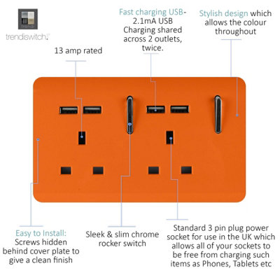 Trendiswitch ORANGE 2 Gang 4 Port USB 2100mA Socket